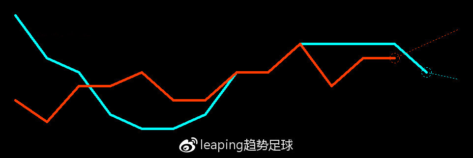 尼姆主场击败斯特拉斯堡，终结连败