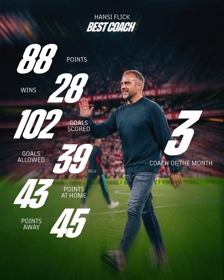 巴萨主帅发布情报显示，全力备战劲敌