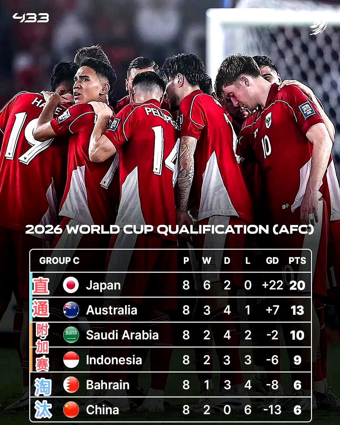 强劲对手比利时队遭遇困境 强劲对手比利时队遭遇困境